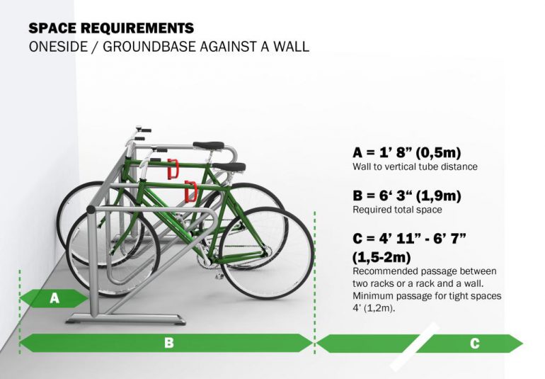 Space requirements one side - ground base against a wall