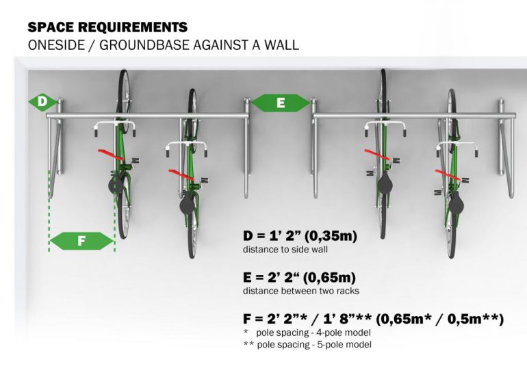 Space requirements one side ground base against a wall