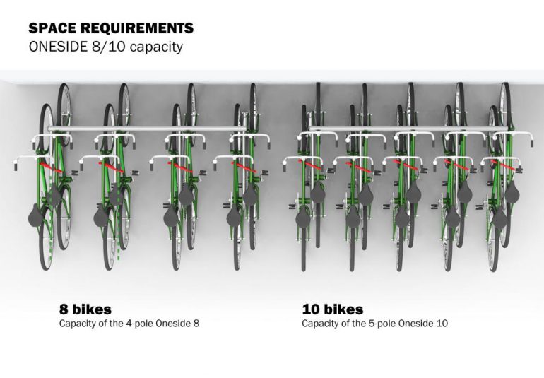 Space requirements one side 8 - 10 capacity