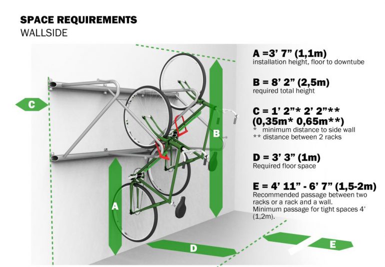 Space requirements wall side